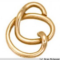 Planet Earth Bronze Double Ring 20mm - #6766